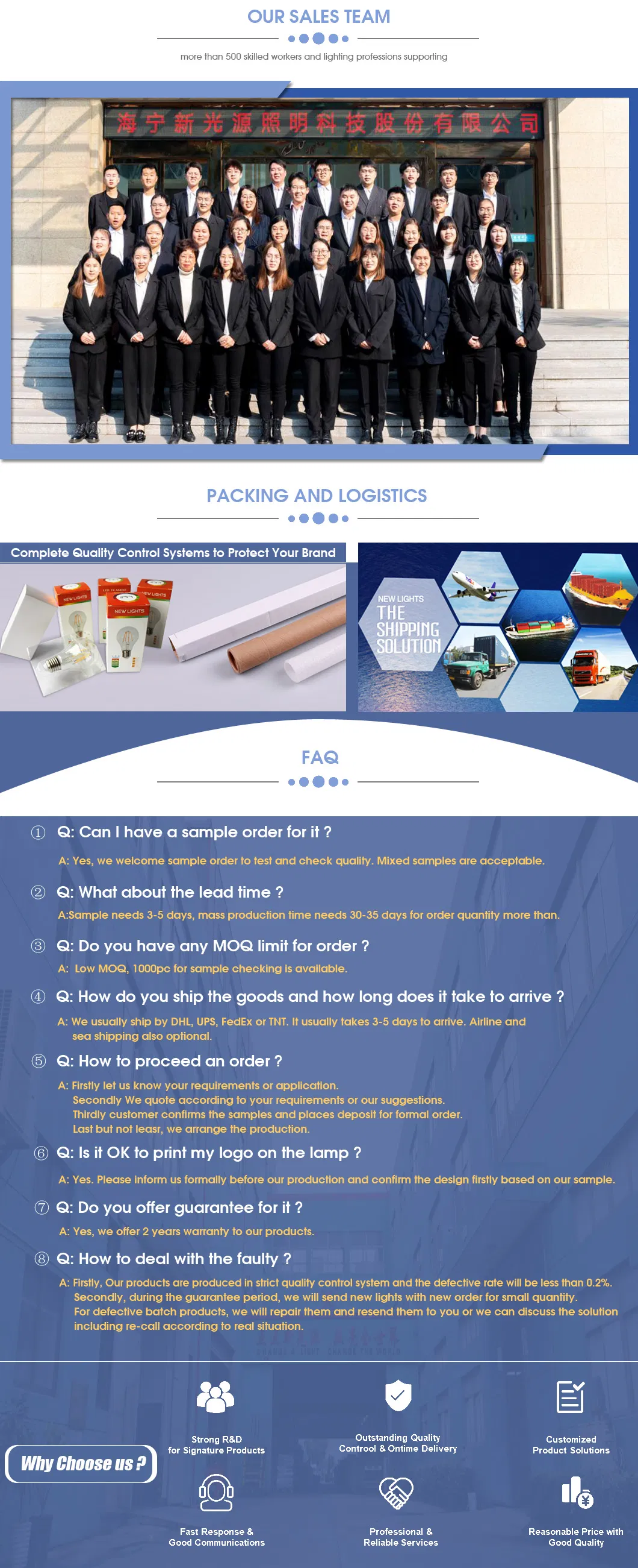 10W/15W/18W/30W/36W/58W T8 Germicidal UVC Light with High Quality