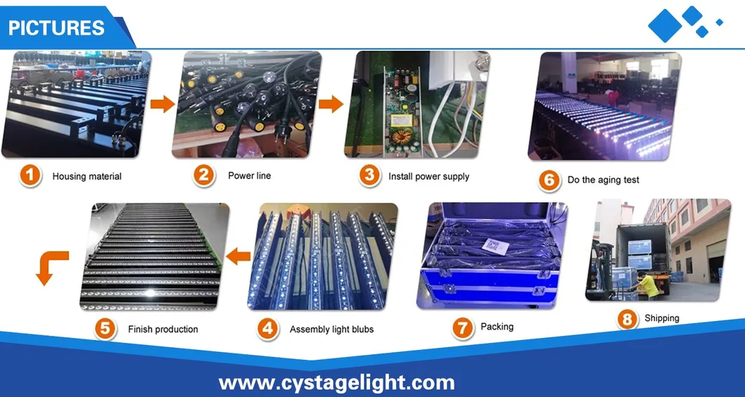 18X10W RGBW 4in1 Outdoor LED Wall Washer Stage Lighting