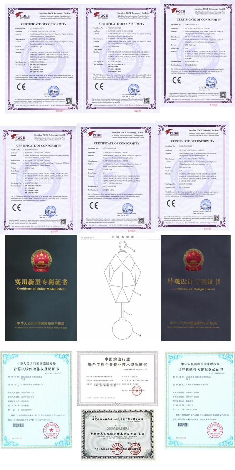 200W Zooming PAR 64 Warm / Cold White or 2in1 Stage Light Indoor