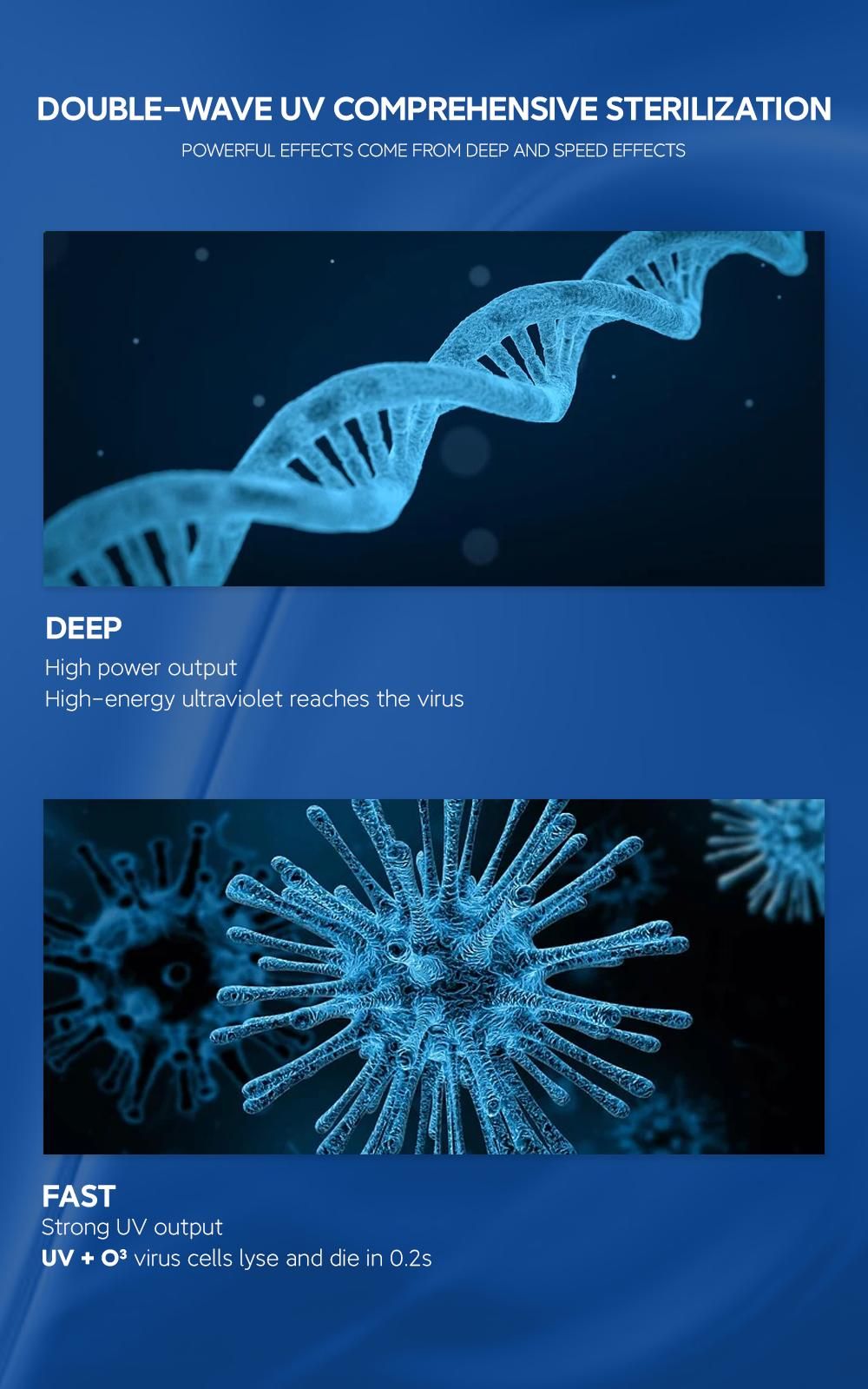 30W Wall-Mounted Movable Large Area Germicidal Lamp