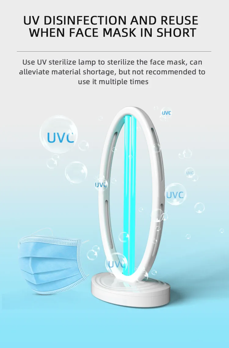 36W 256nm Disinfection UV Light Germicidal Ultraviolet Sterilization Lamps for Sterilizer Manufacturers