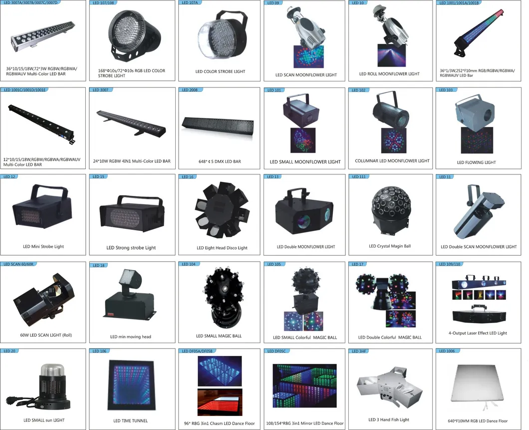 3W RGB Tricolor LED Shooting Star Light (LED Butterfly Light)