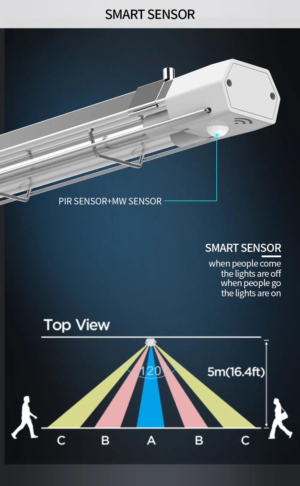 40W Ultraviolet Germicidal UV Light IR Remote Control Ultraviolet Lamp