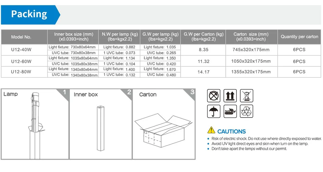 80W 360 Mini Sterilization Sensor 254nm Tube UVC Germicidal 220V UV Light Sterilizer Lamp 110V