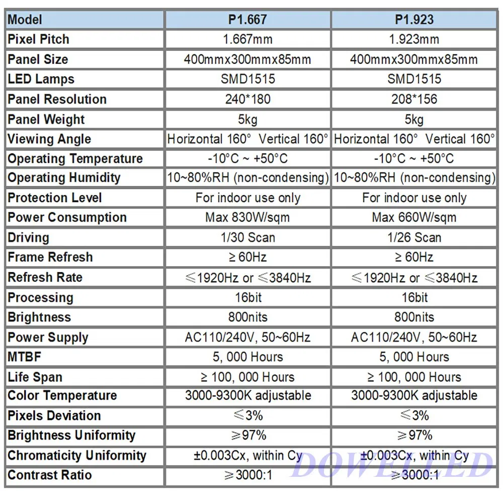 Airport Wall Mount P1.667 High Grey Scale Indoor Replacement LED LCD TV Screens