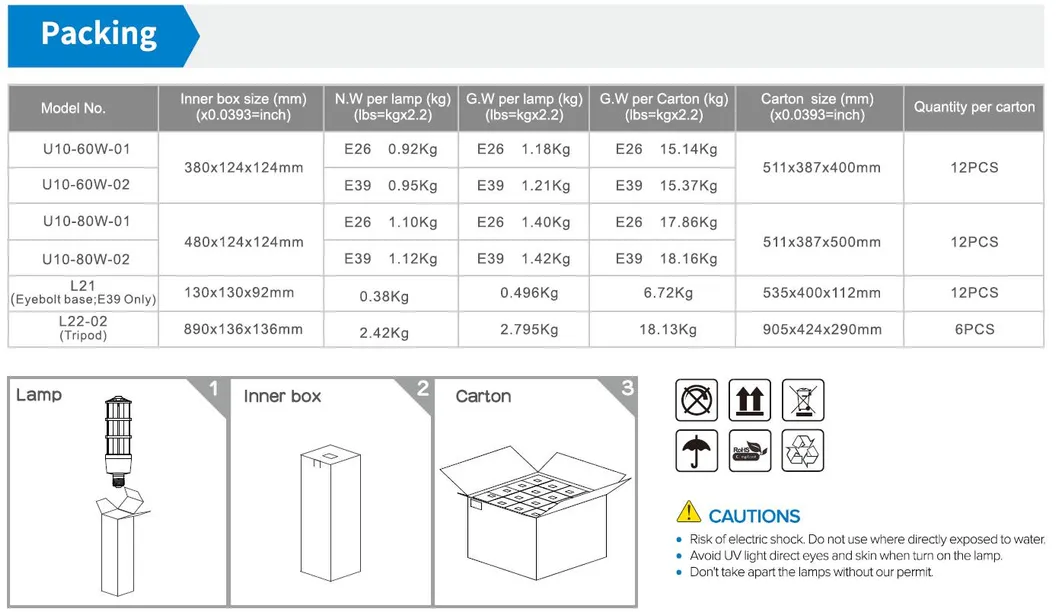 Big Power UVC Light Portable 254nm House Lamps Hospitals for Glass Lamp UV Desinfection Germicidal