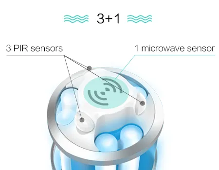 Big Power UVC Light Portable 254nm House Lamps Hospitals for Glass Lamp UV Desinfection Germicidal