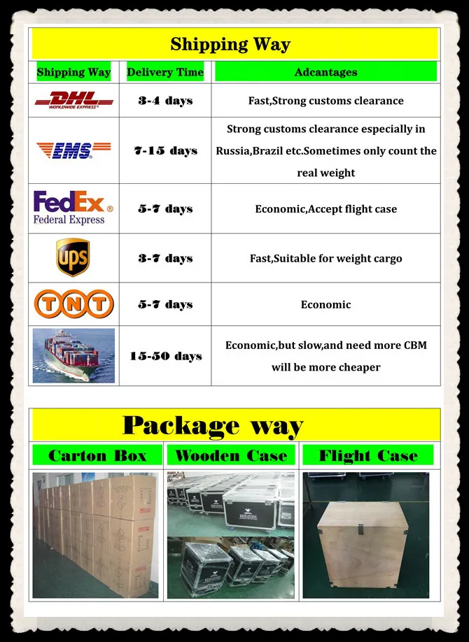 DMX512 Cheap 15r Beam 330W Moving Head Light