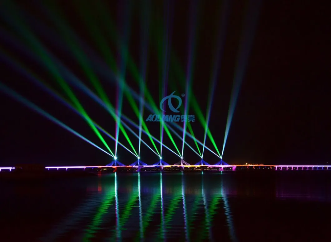 Dustproof 61W RGB Programmable Laser PC Controller