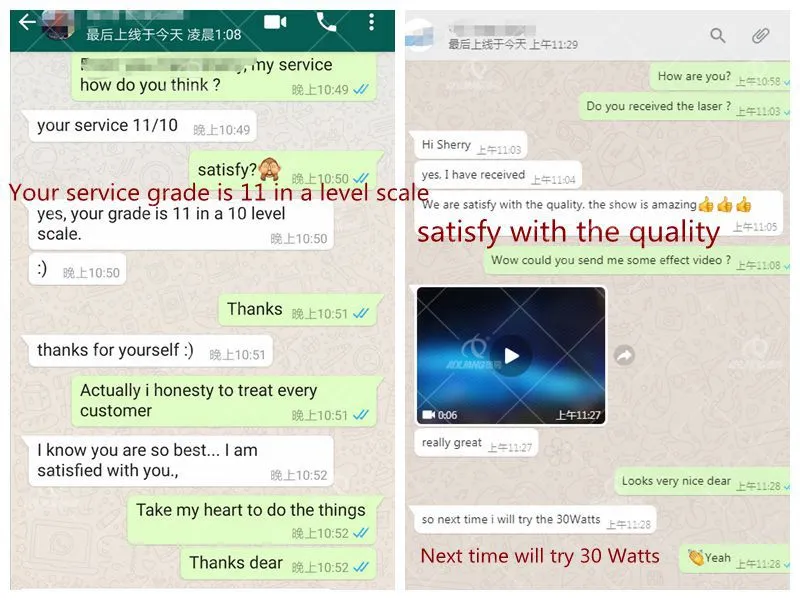 Dustproof 61W RGB Programmable Laser PC Controller