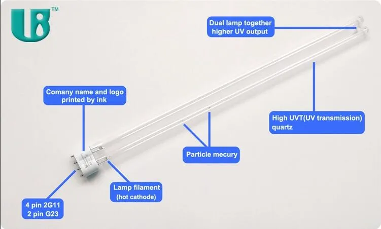 Gpl9w/4p 185nm UV Ozone Germicidal Lamp for HVAC System 9W 2g7 Room Air Purifier UV Lamp DC 12V