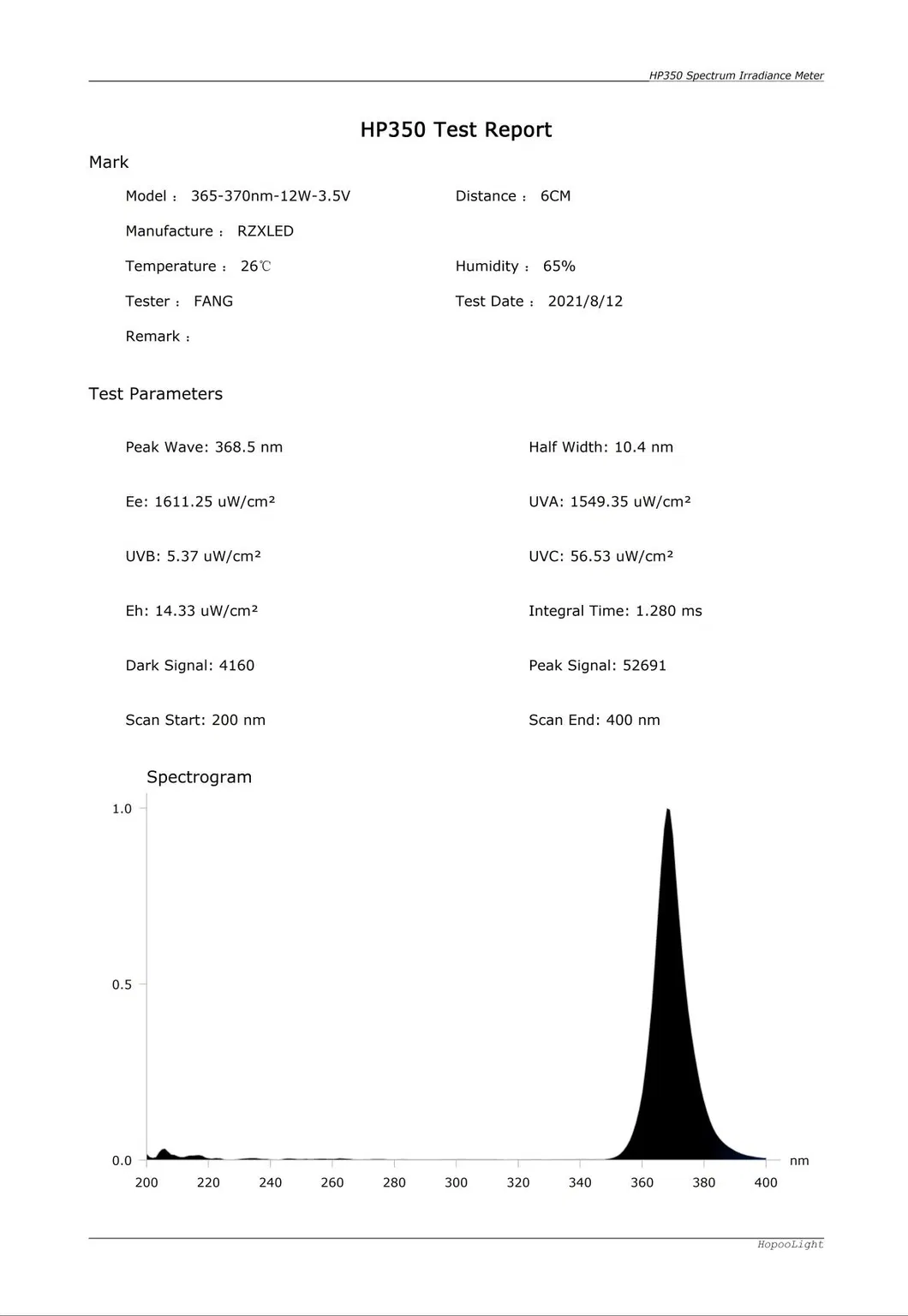 High Efficiency 12W 3V 360nm 365nm 370nm LED UVA 5050 Photo Diode for UV Ink Curing Photo-Catalyst Sensor Light