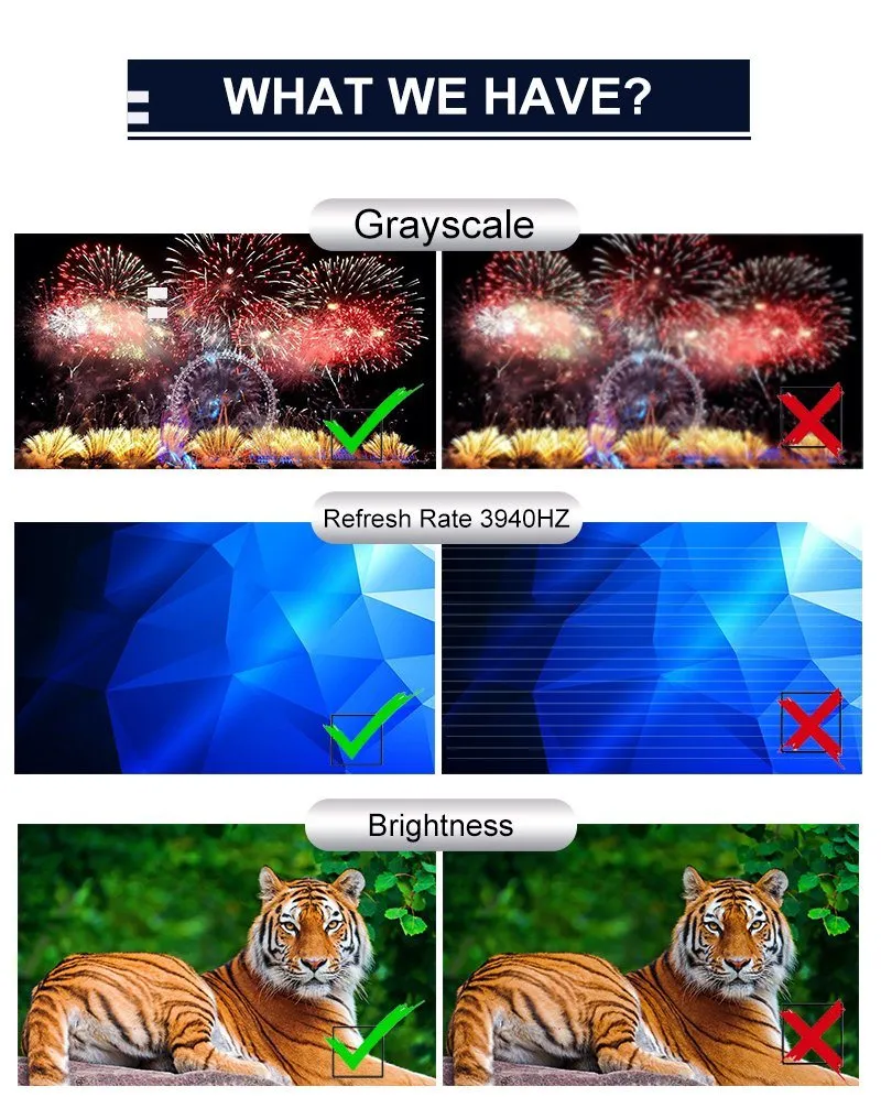 High Performance Indoor P10 LED Sign Panel