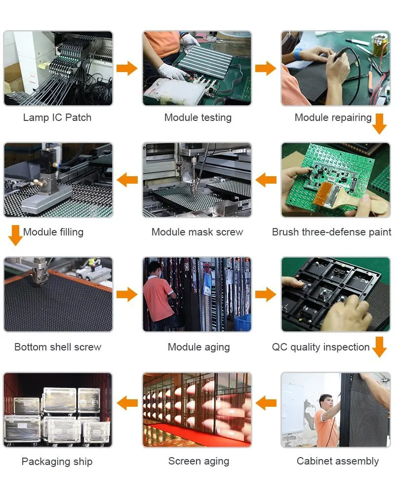 High Performance Indoor P10 LED Sign Panel