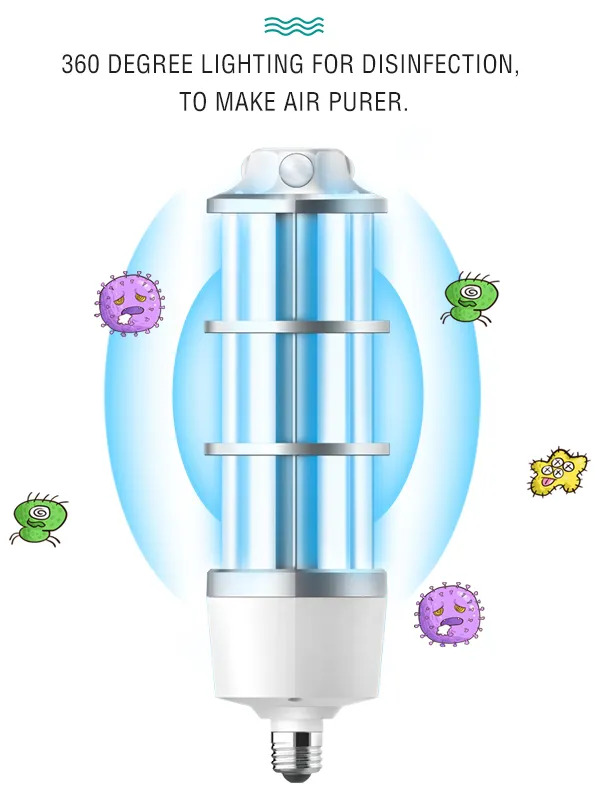 High Quality UV Corn Bulb for Hospital Home Schools UVC Lamps