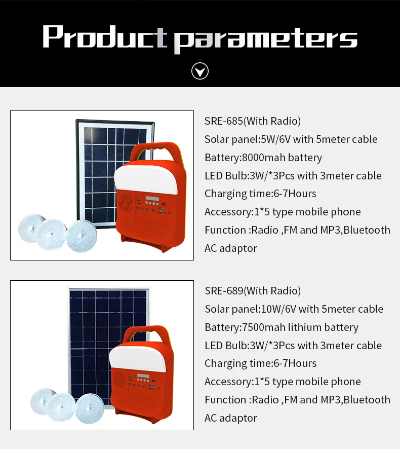 Home Camping Portable Solar Lighting System with MP3 FM Radio TF Function