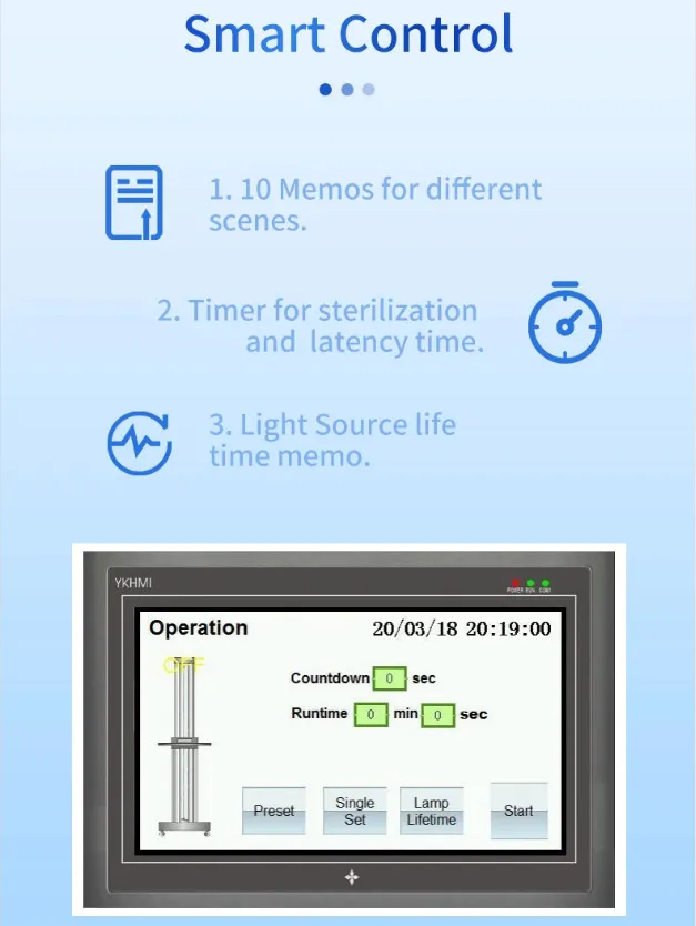 Hospital School Office Use TUV650W UV Lamp for Bacteries with Infrared Sensor 253.7nm UVC Light Trolley