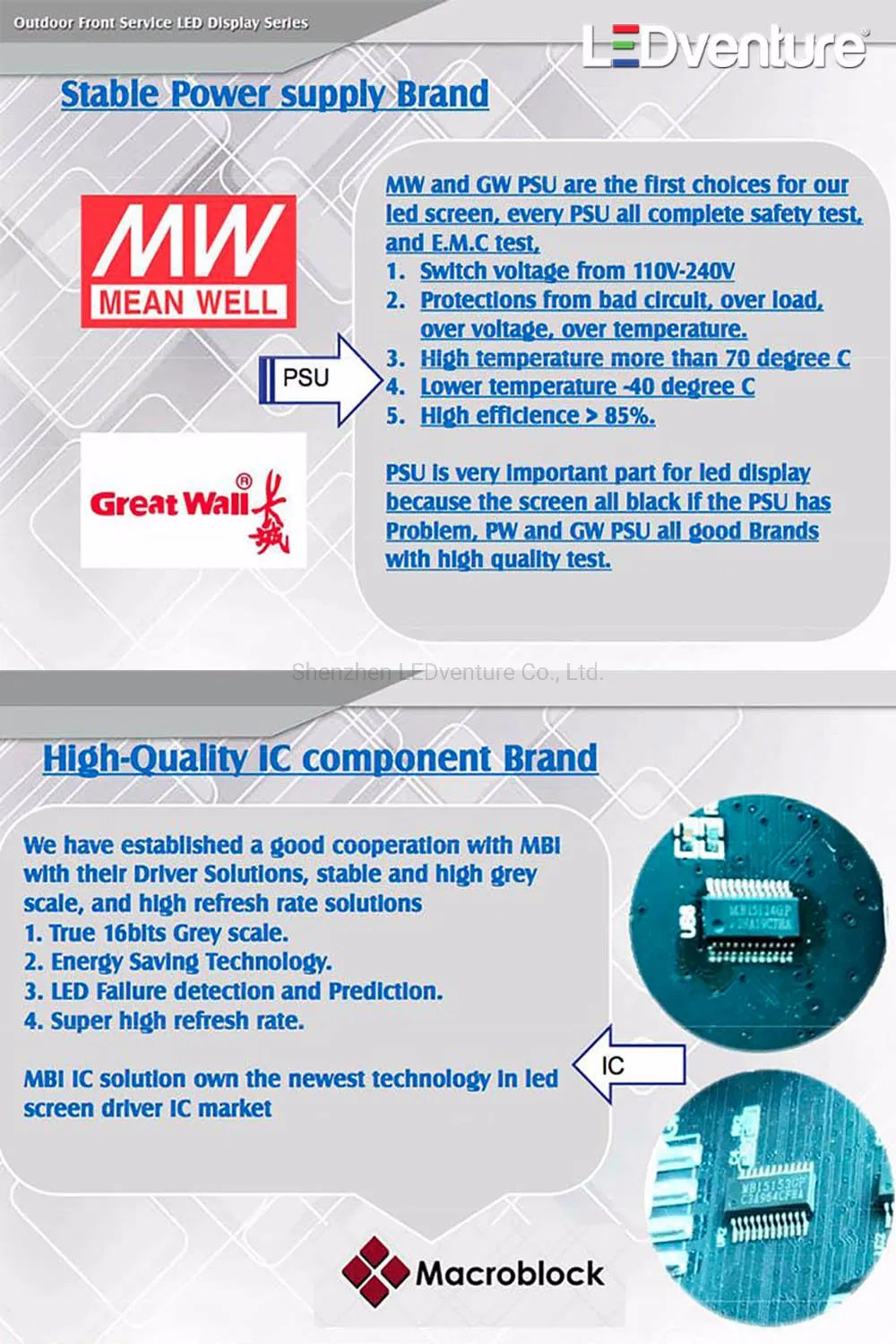 Hot Sale LED Panel P2.5 P3 P3.91 P4 P4.81 P5 P6 P8 P10 Full Color Indoor Outdoor Waterproof Rental Advertising Billboard Video Wall Curved Display Screen for 3D