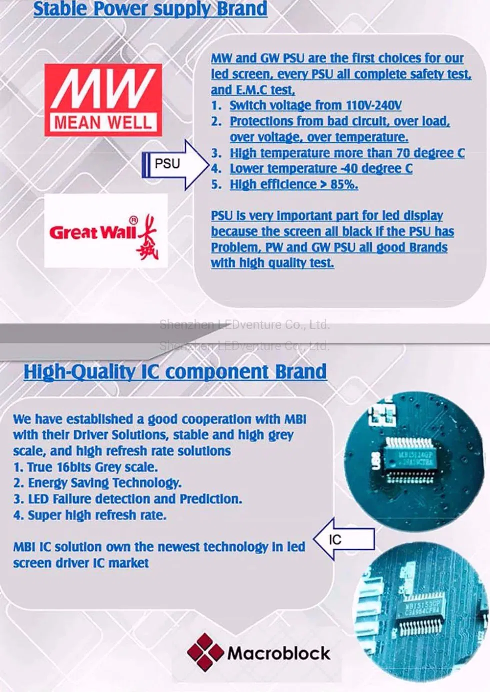 Indoor HD Pixels P1.9 Full Color LED Video Wall