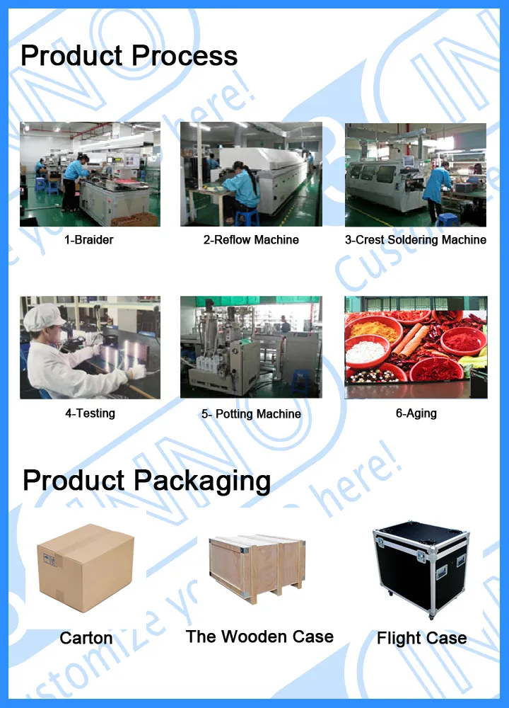 IP66 Soft Outdoor Building Facade Display LED Curtain Flexible LED Mesh Screen