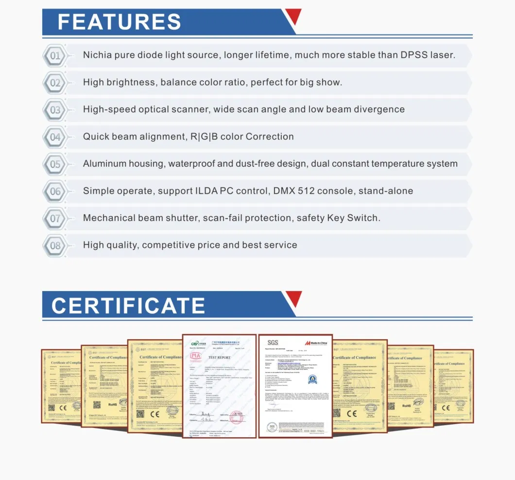 Landmark Laser Stage Lighting Waterproof RGB 61W Laser Light