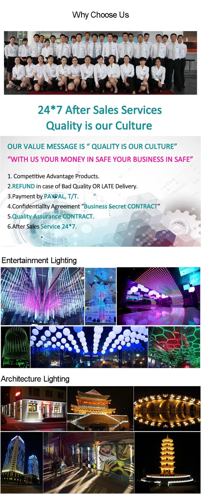 Magnet Ball Light Firework Bulb Light DMX512 IP65 2 Year Warrty LED Fairy String Light for Party Club Wedding