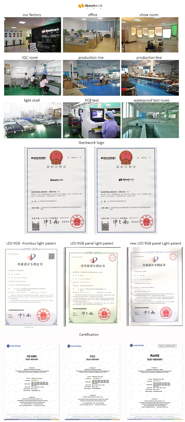 Magnet Ball Light Firework Bulb Light DMX512 IP65 2 Year Warrty LED Fairy String Light for Party Club Wedding