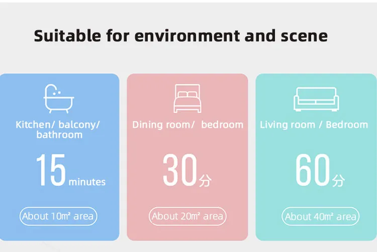 New Hot 256nm 36W UV Lamp Disinfection Germicidal UV Lamp UV Light Lamp