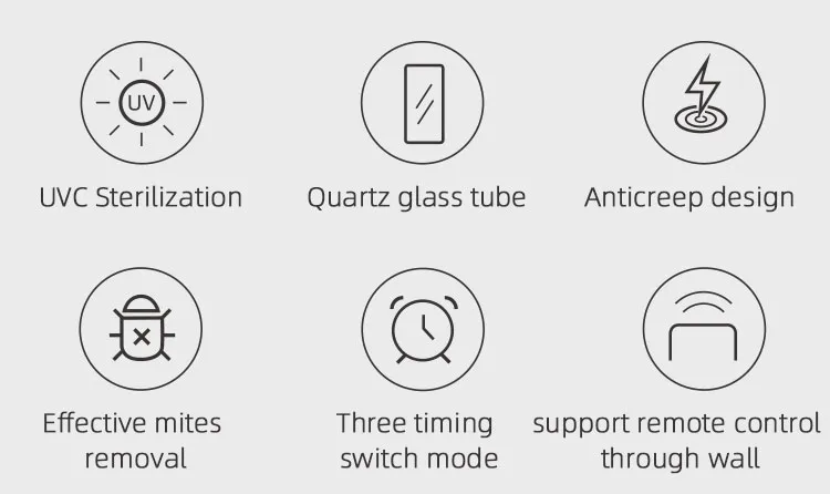 New Keou LED Quartz UV 256nm UVC Germicidal UV Sterilizer Lamp LED UV Lamp