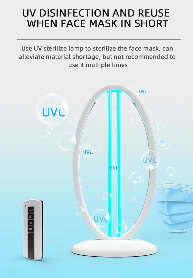 New Keou LED Quartz UV 256nm UVC Germicidal UV Sterilizer Lamp LED UV Lamp