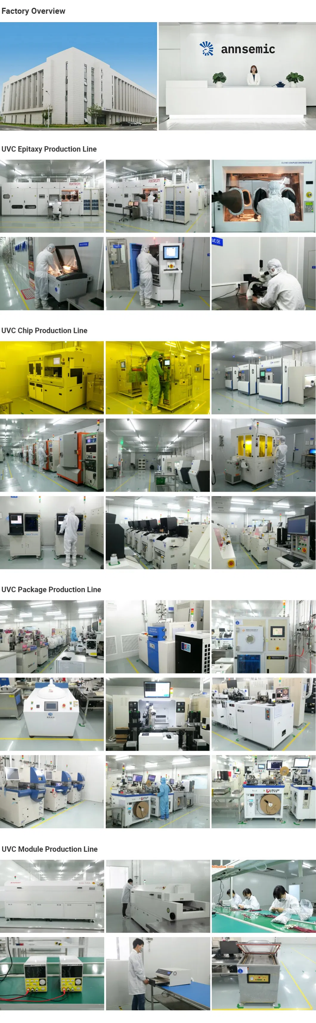 OEM Wholesale 3535 UVC LED 365nm-380nm Ultraviolet Ray 700-1200MW High Power UVA LED Lamp Bead Package