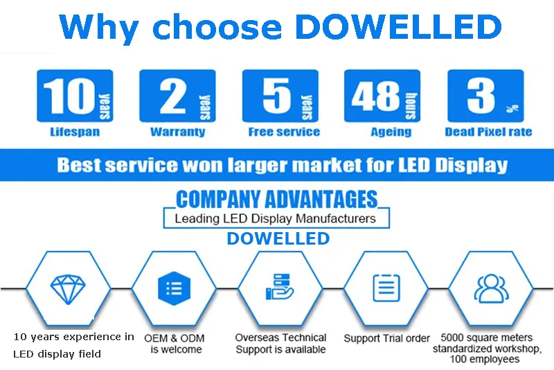 P10 Ultimate Image Outside Commercial Advertising Display Panel LED Screens