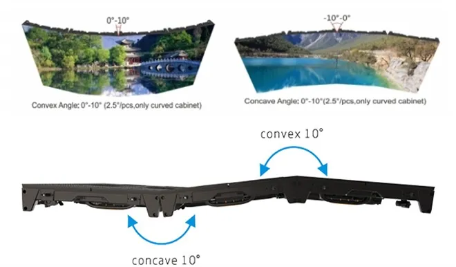 P2.6mm IP40 SMD LED Screen, Indoor Rental Full Color LED Display