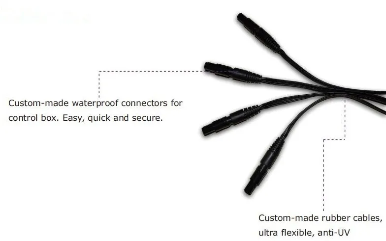 P37.5 (4LEDs) Outdoor High Transparent LED Screen Flexible Mesh Display