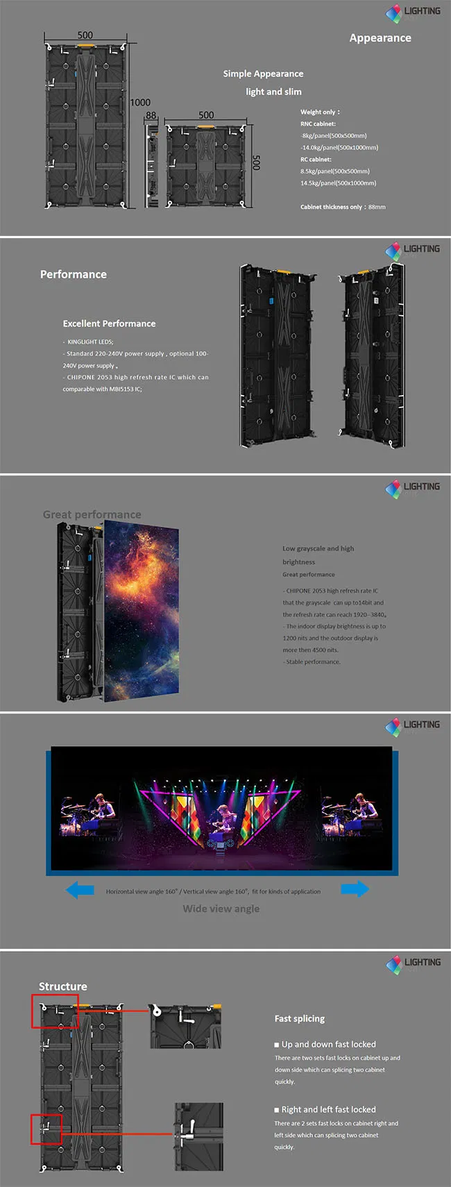 P6.2 Commercial Wide Viewing Outdoor LED Display Panel