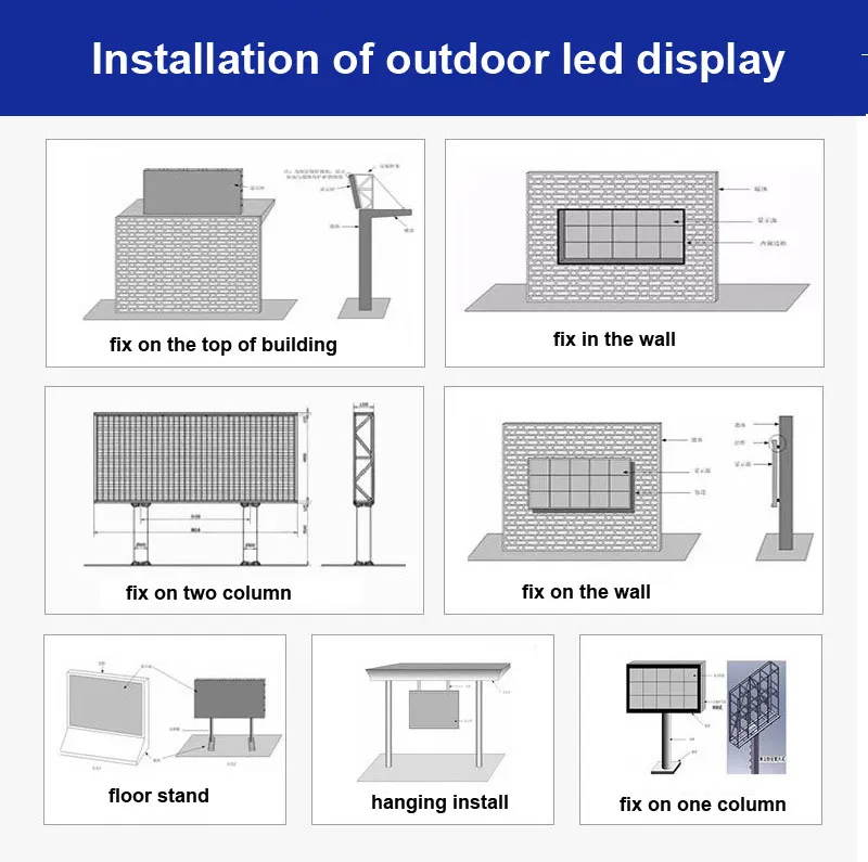 P6 P8 P10 Outdoor LED Advertising Screen Traffic Outdoor LED Screen