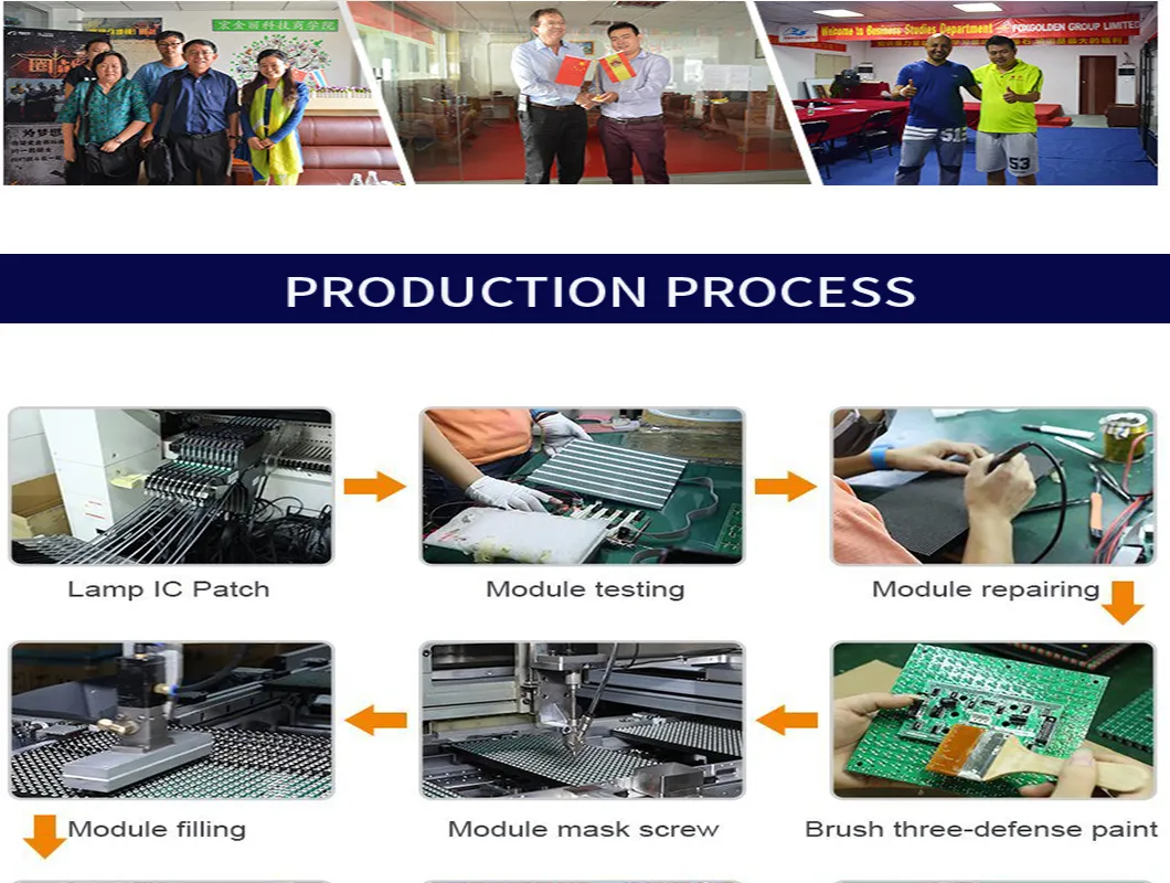 P8 Outdor Full Color Advertising Video Wall LED Screen