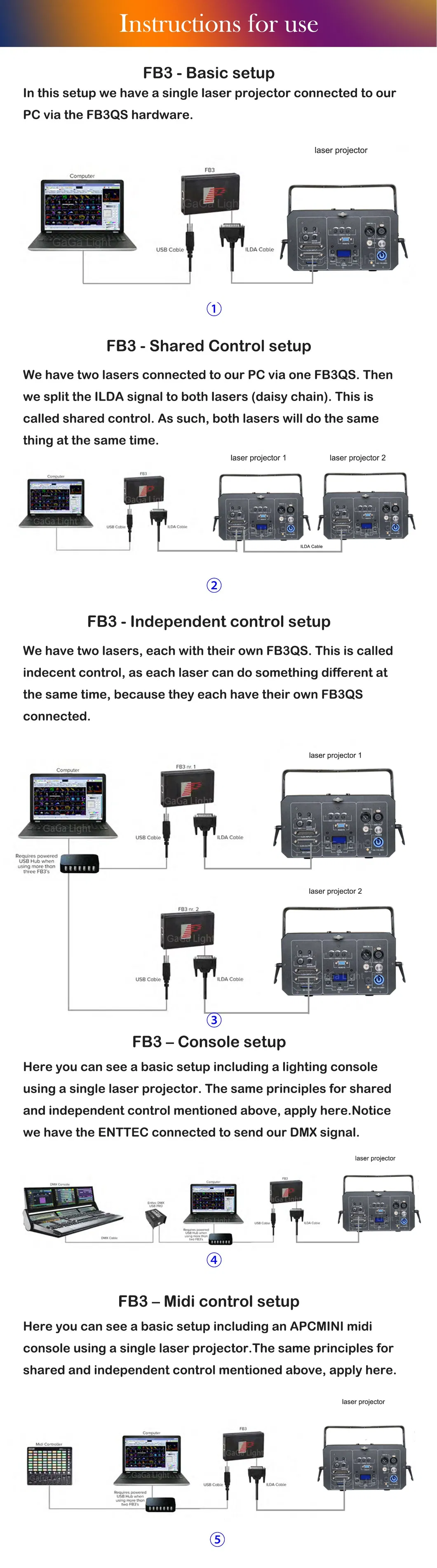 RGB 1W Full-Color Animation Disco Laser Light with Ce Certification (GA-638-RGB1000)
