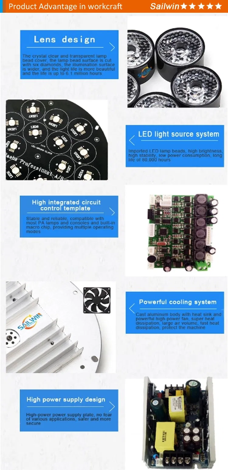 RoHS 36*3W 4in1 RGBW LED Mvoign Head Beam Light with Powercon DMX