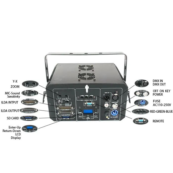 Single Head RGB Pure Diode Laser Lights 1140MW Outdoor IP55 SD Voice Control