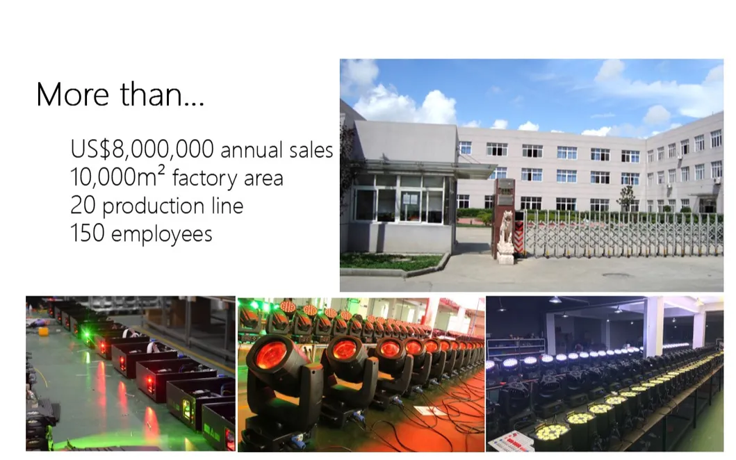 Single Head RGB Pure Diode Laser Lights 1140MW Outdoor IP55 SD Voice Control