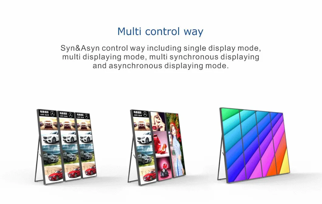 SMD LED Display Screen Poster