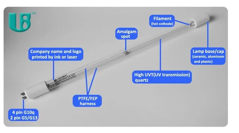 T6 Amalgam UVC Lamp 254nm Germicidal Light Waste Water Disinfection Lamp