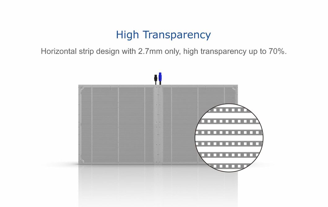 Transparent LED Display Glass LED Screen for Outdoor Advertising