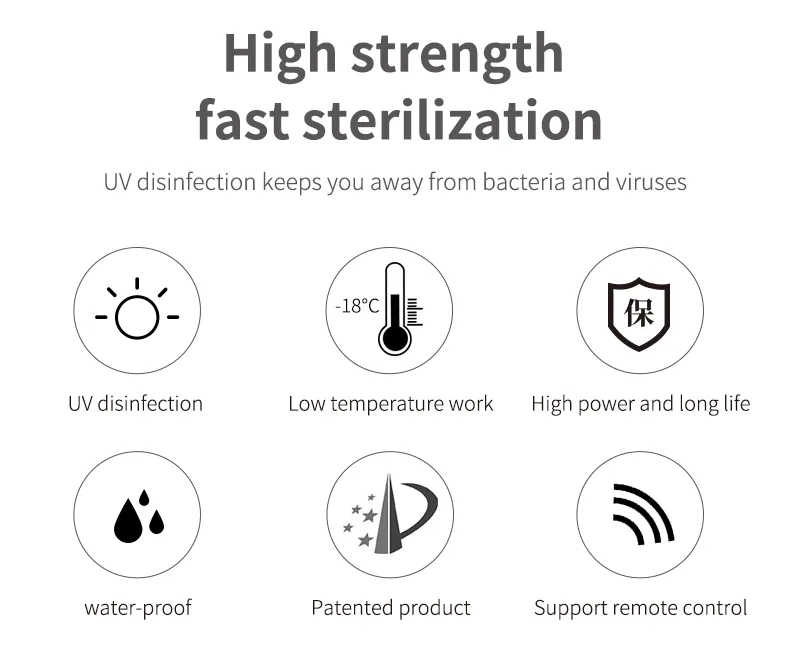 UV-C Light 254nm with Remote Control Sterilizer Lamps
