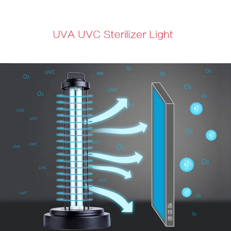 UV Lamp Portable Ultraviolet Sterilization UVA UVC Sterilizer Light Germicidal Disinfection Indoor Killing Bacteria