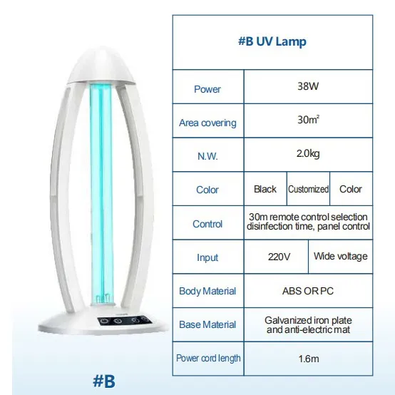 UV Sterilization Light Ultraviolet Light 360 UV Germicidal ABS Lamp