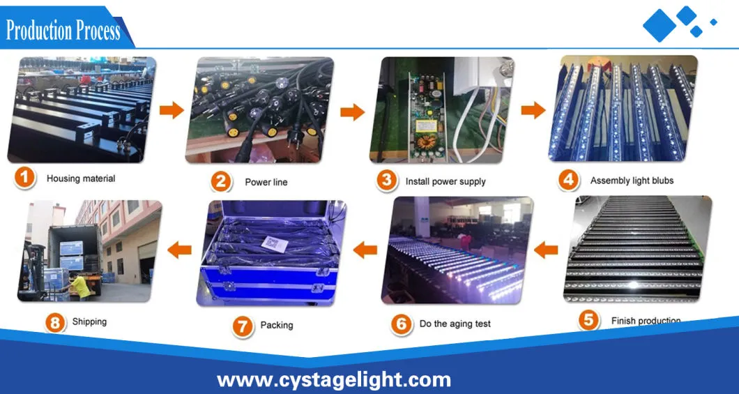 Wall Washing LED Light Bar 24*3W LED Wall Washer Bar