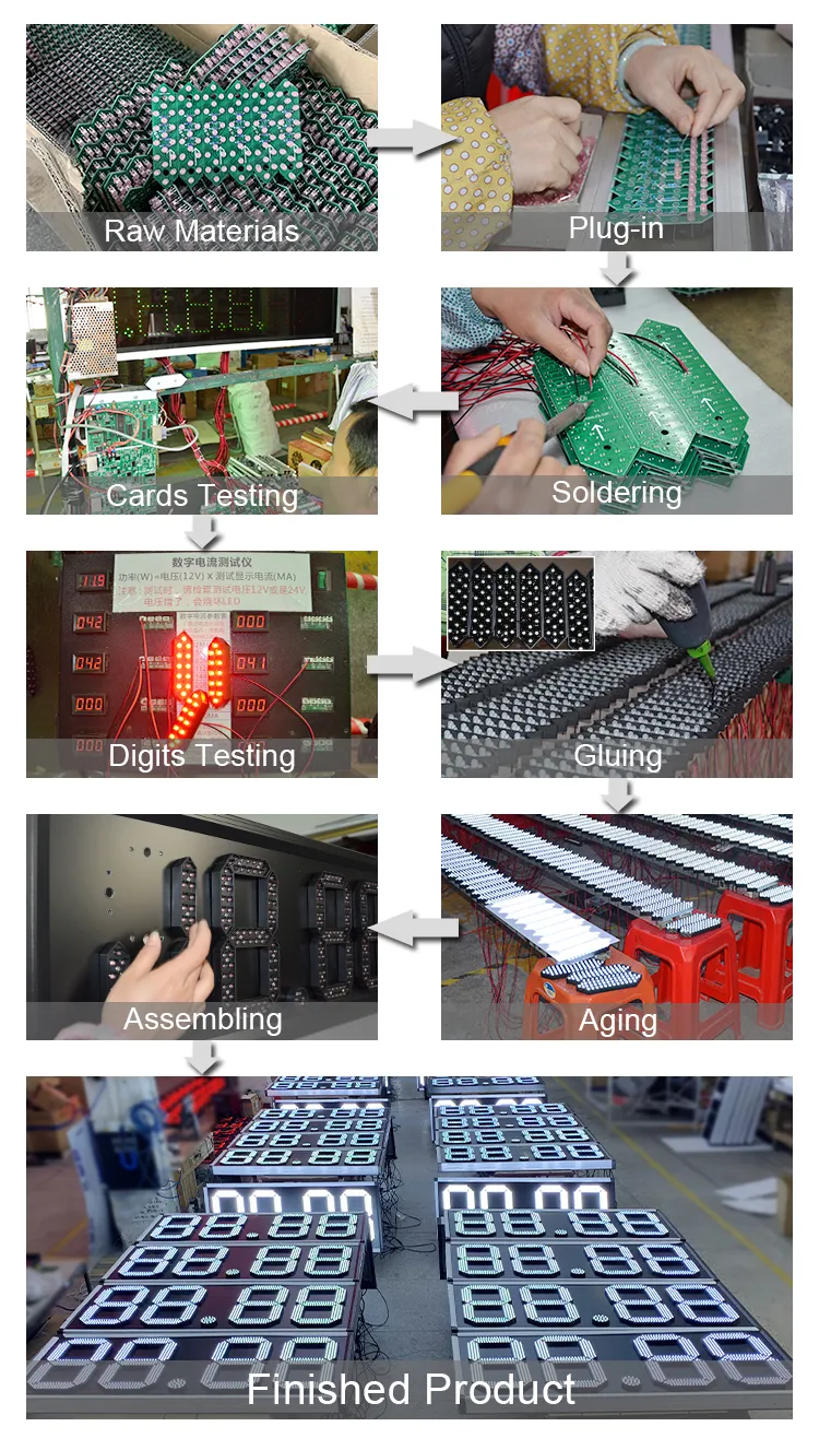 Waterproof 8888 Remote Control 7segment Digital LED Gas Price Signs for Petrol Station