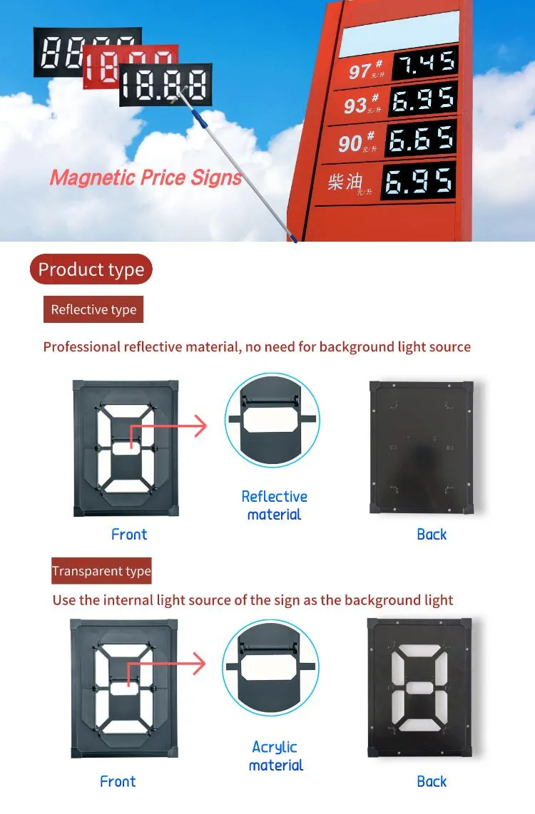 Waterproof High Quality Magnetic Flip7-Segment Code Oil Price Board